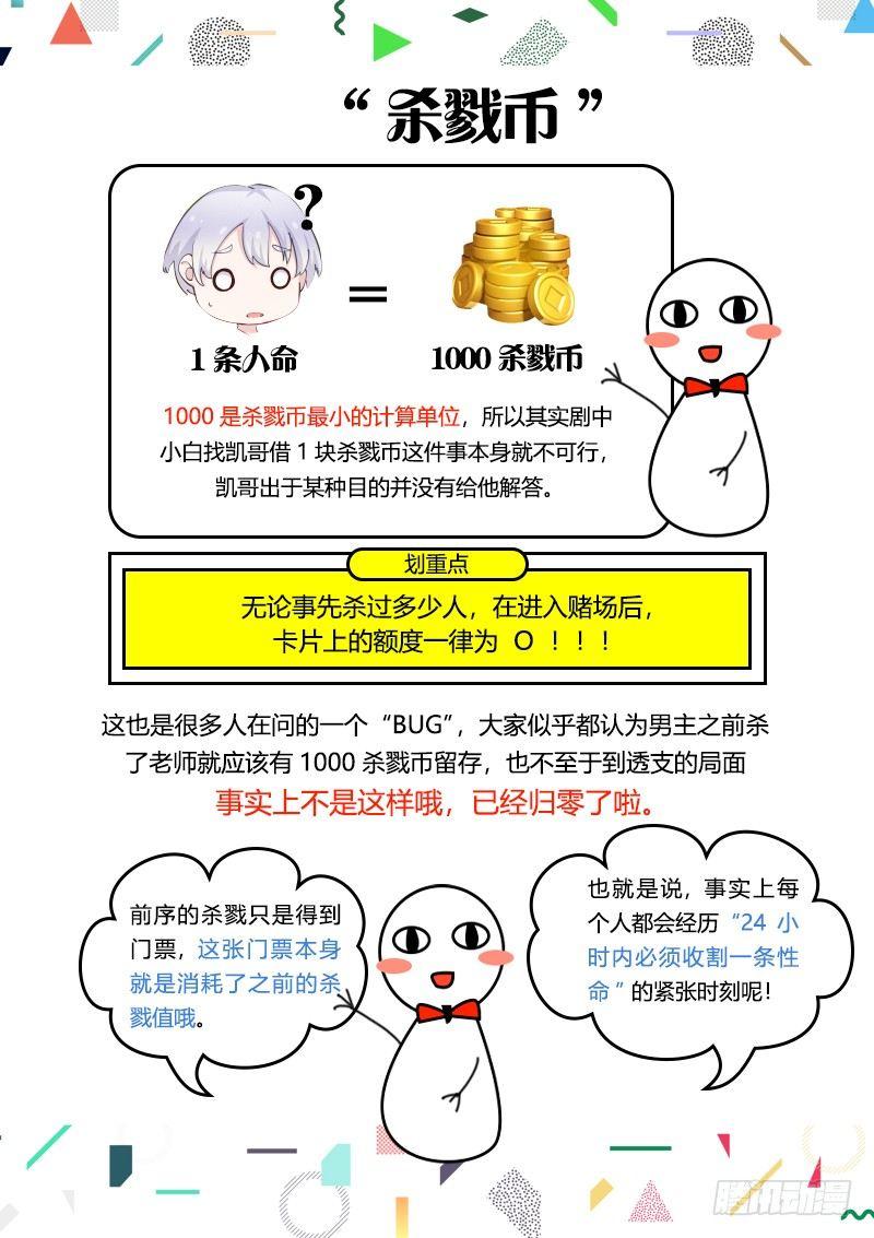 你不知道的tips -13