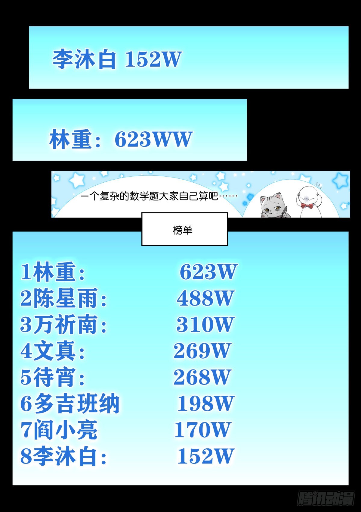 223-舍利10