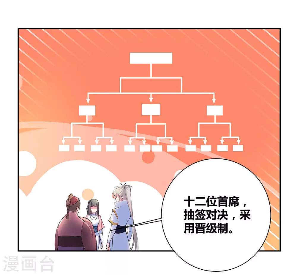 第56话 大比初日329