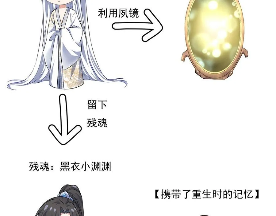 第463话 前世约定129