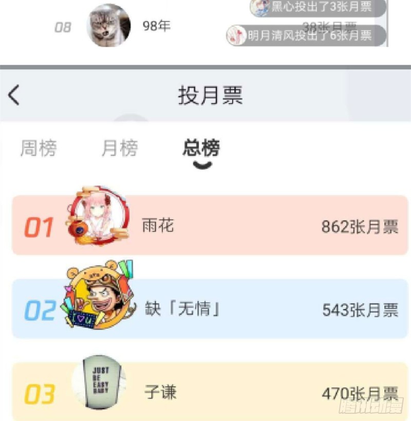 第66话  猴哥！猴哥！74
