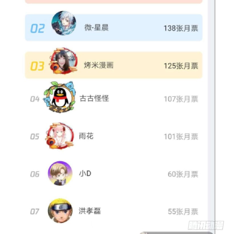第66话  猴哥！猴哥！73