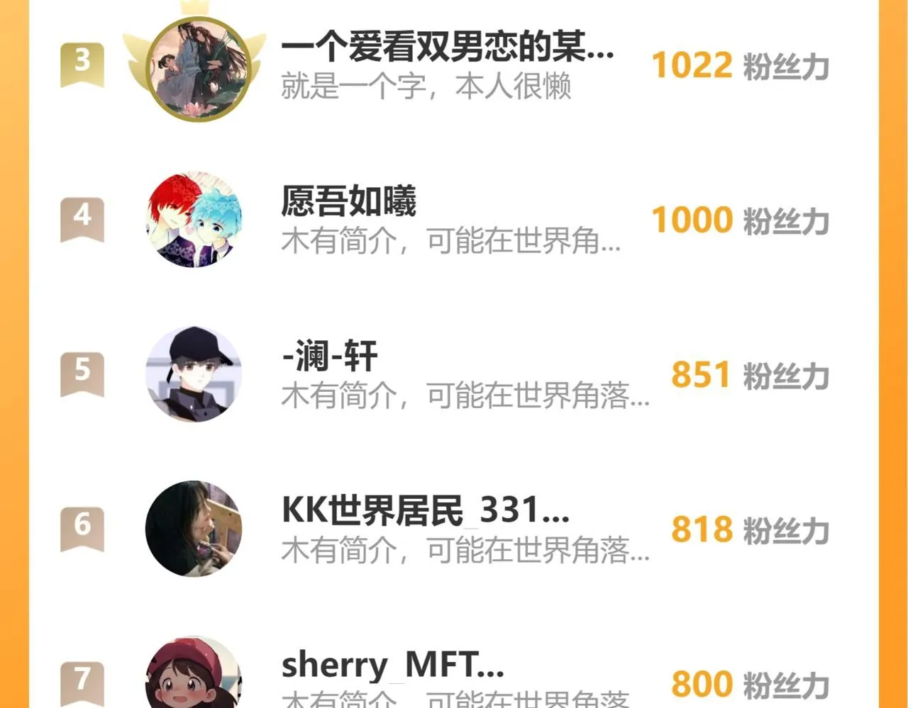 第100话  别再恨他了95