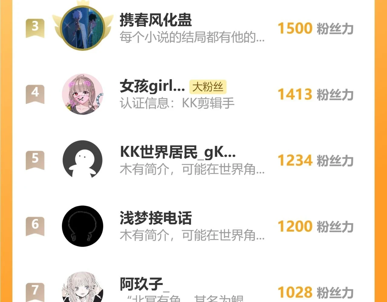 第71话 惩罚105