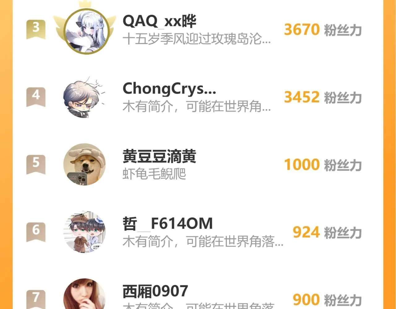 第106  韩谌的警告100