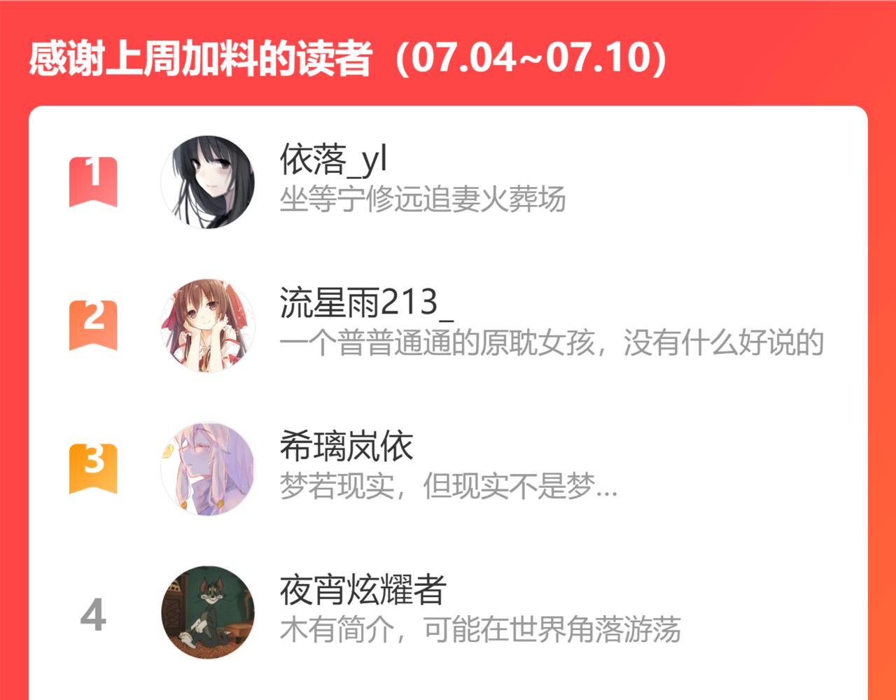 第44话  另一个他114