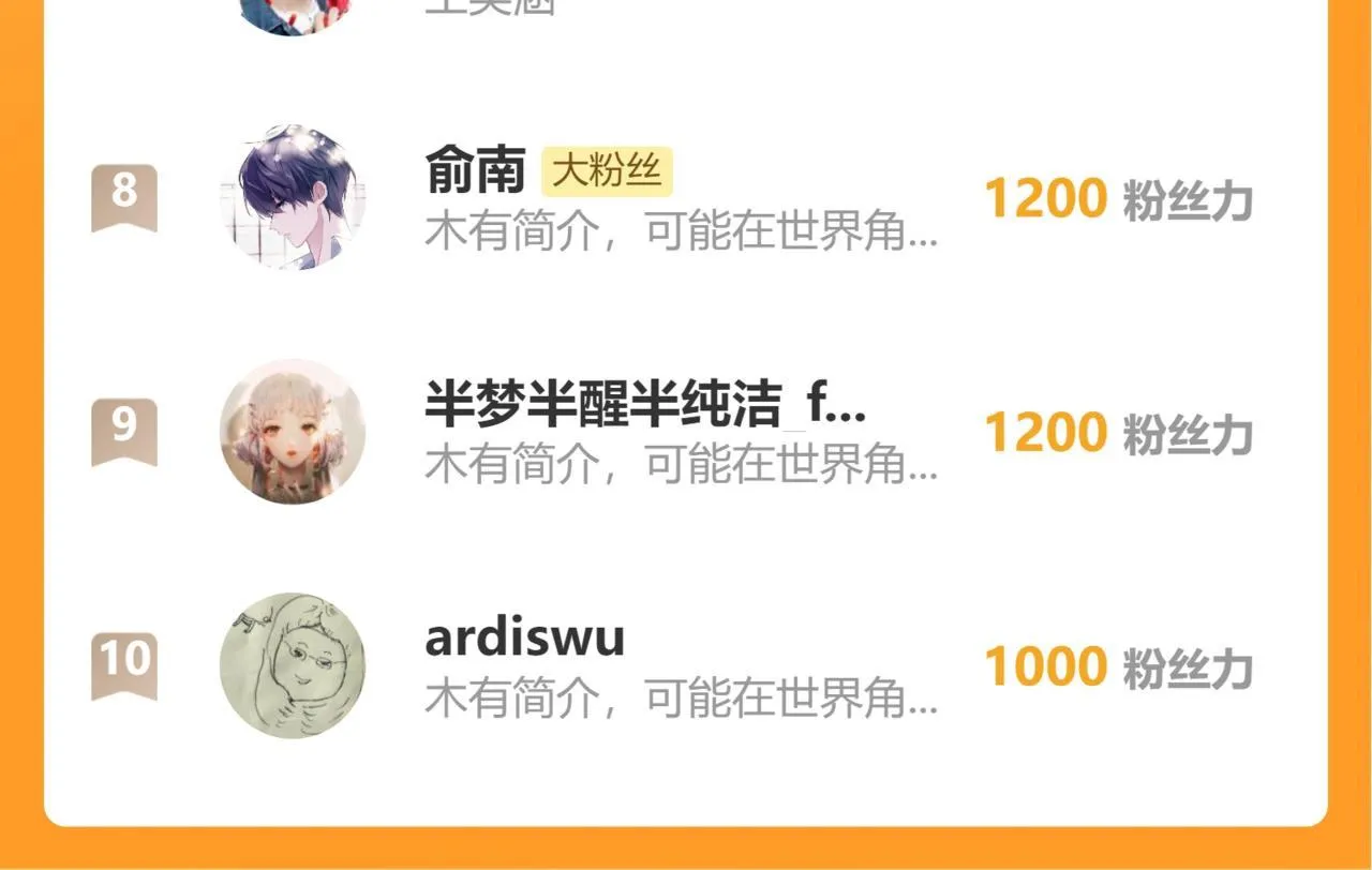 梦中人125