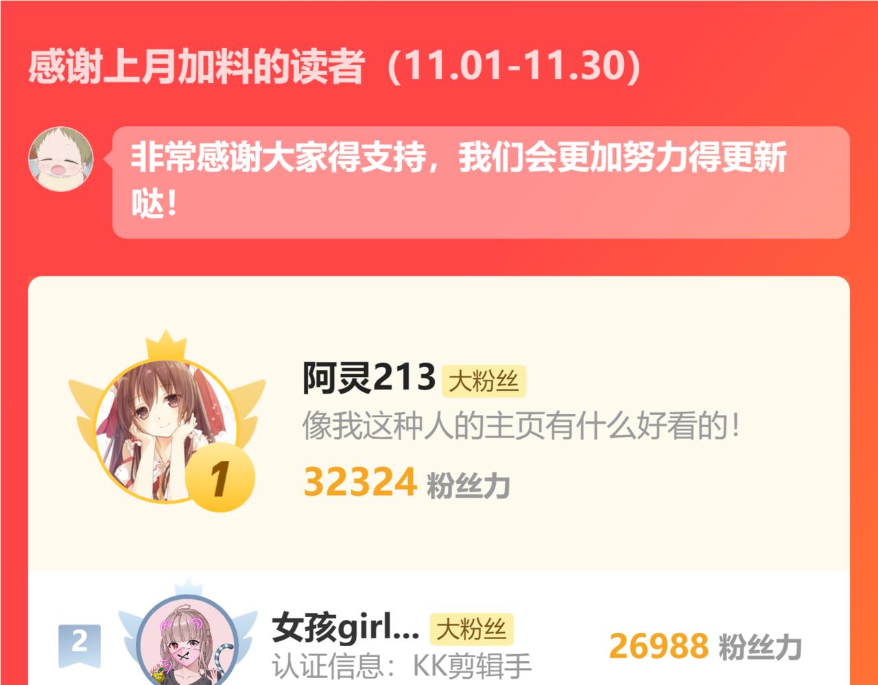 第67话  心头的刺109