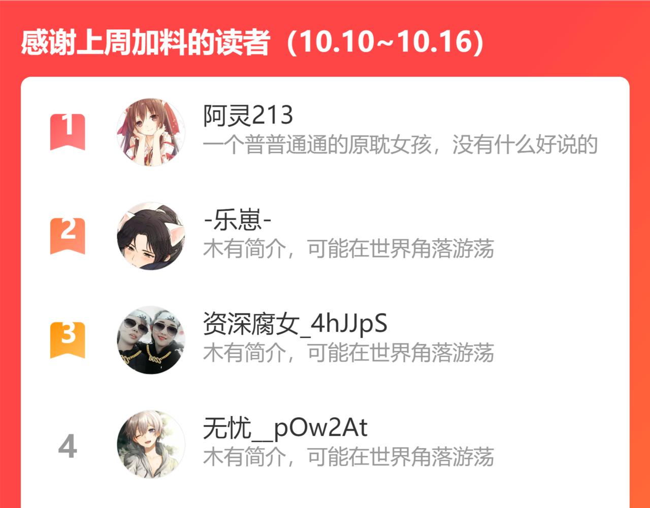 第59话  戒指106