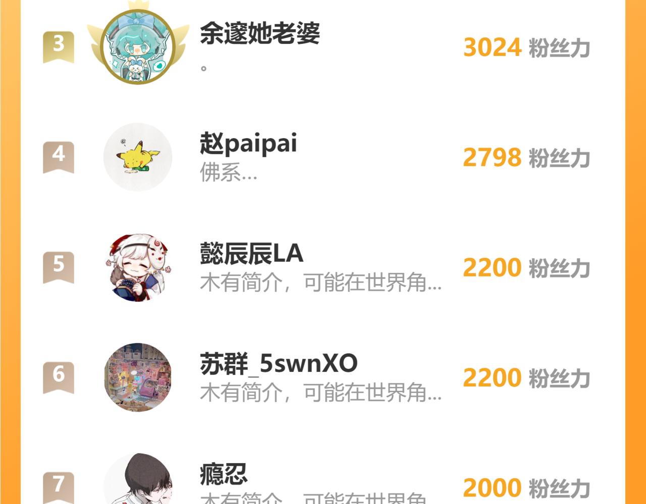 第69话  一根刺122