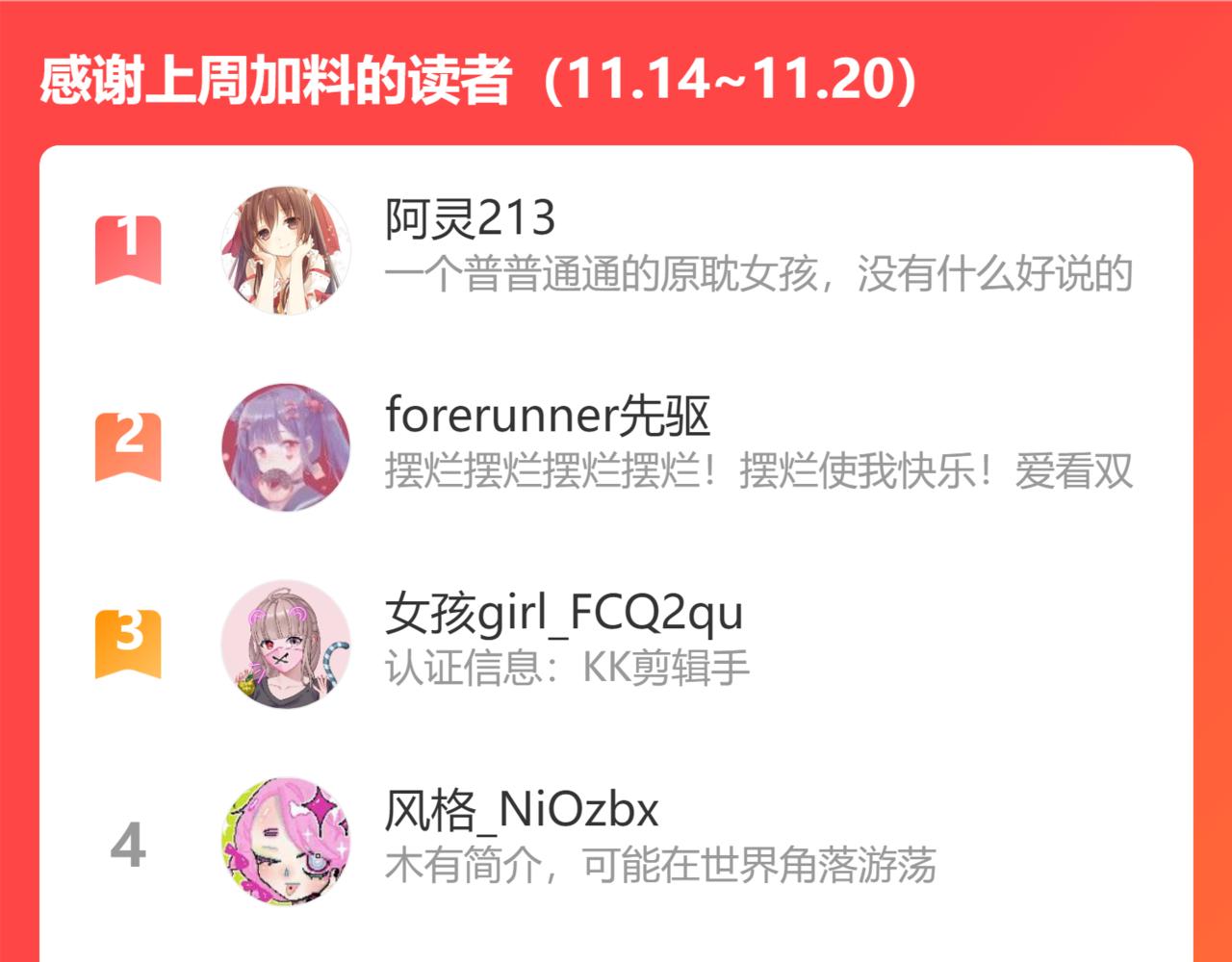 第64话  火灾142