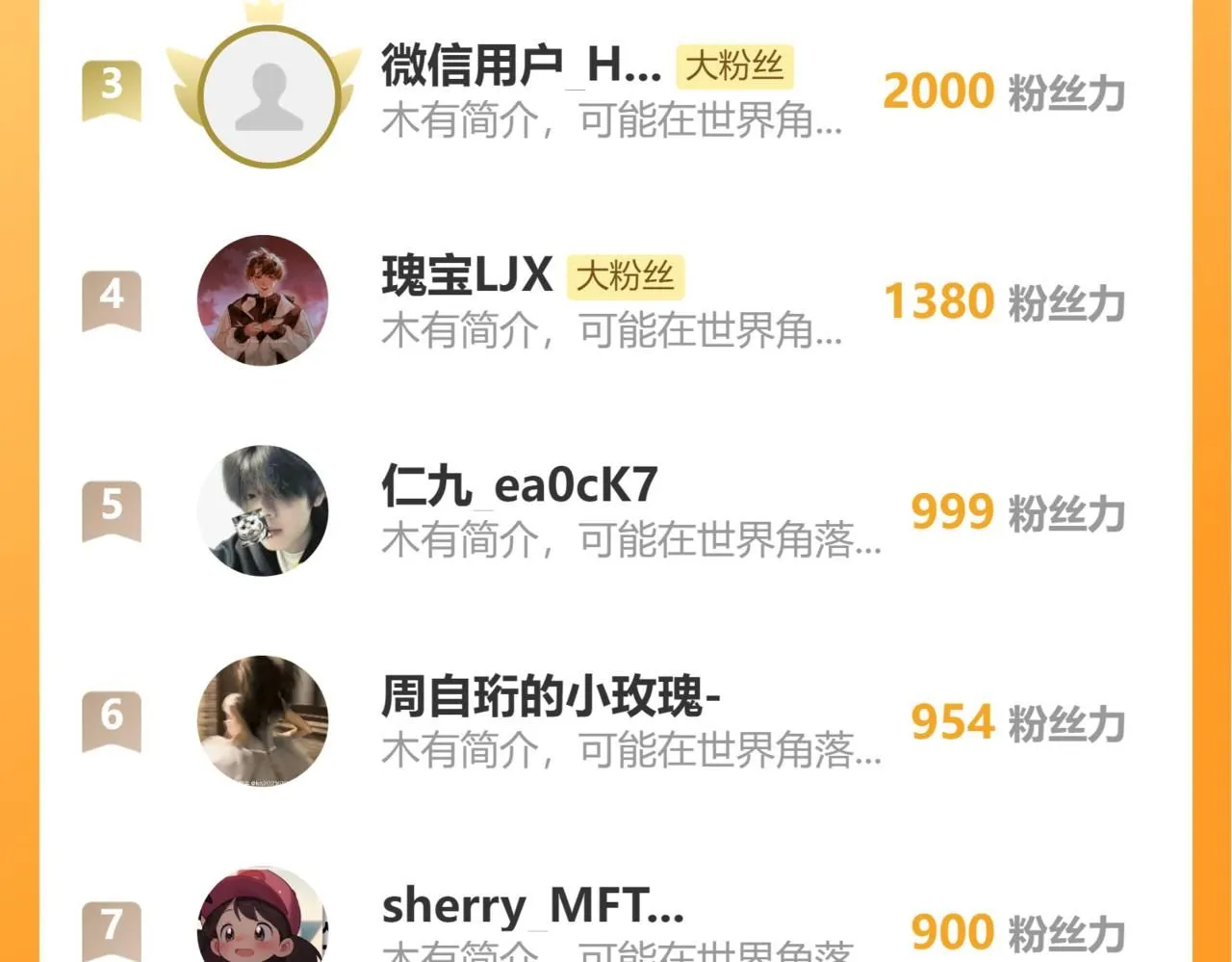 第108话 别信那些胡说八道113