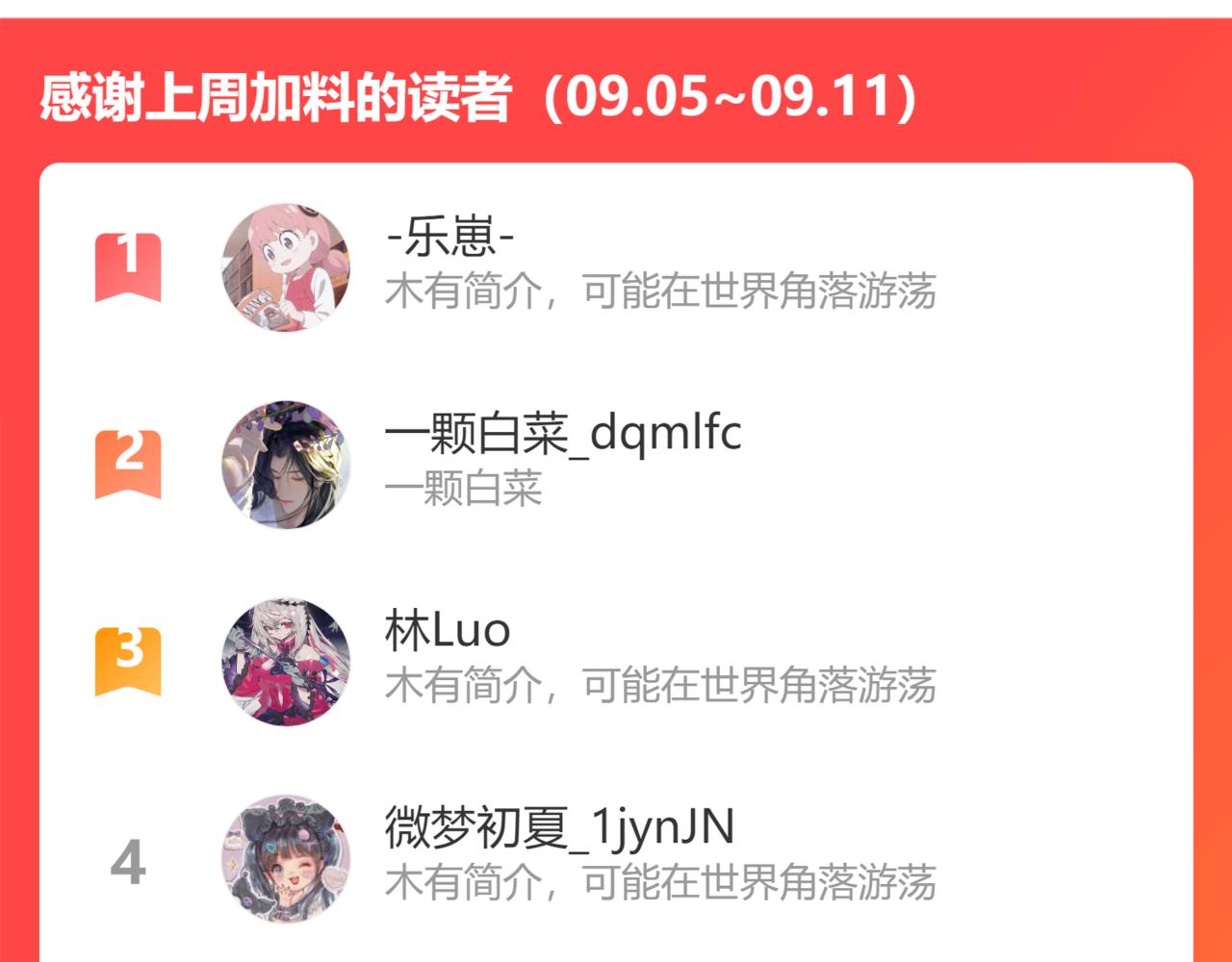 第53话  决断134