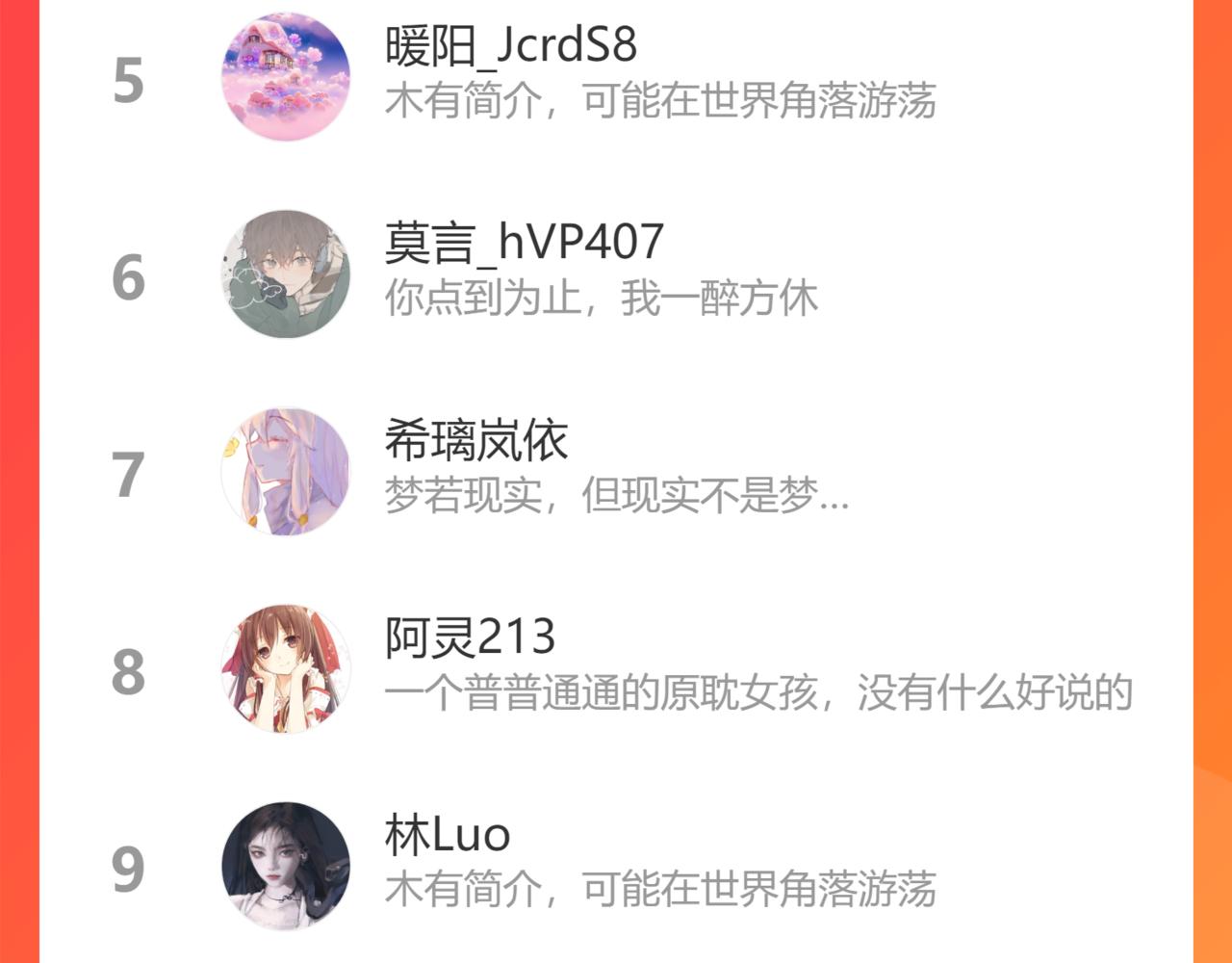 第56话  你喜欢我吗？129