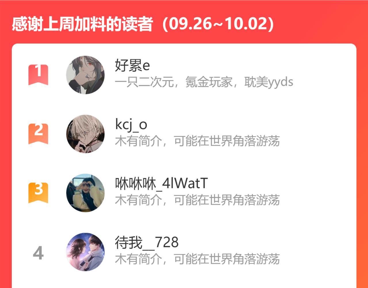 第56话  你喜欢我吗？128
