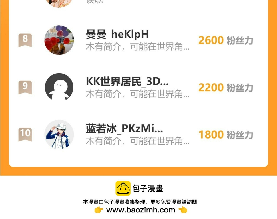 第77话  他的梦魇111
