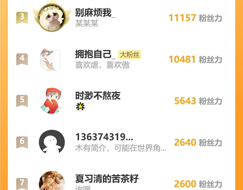 第77话  他的梦魇110