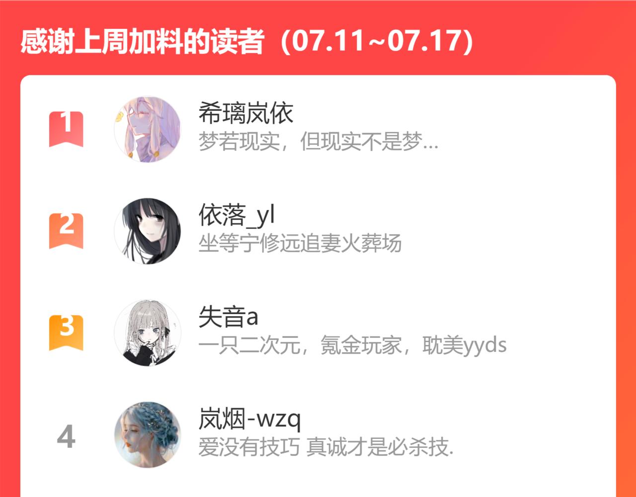 第45话  他能给的114