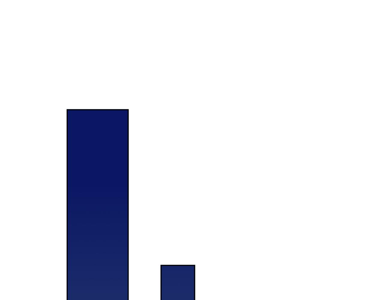 第50话 这里不是我们的战场54