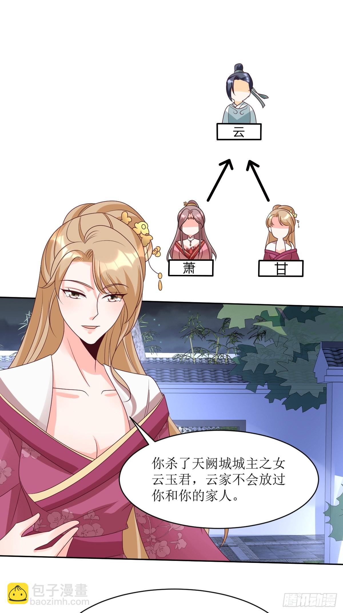 第163话 陌生的姨母19