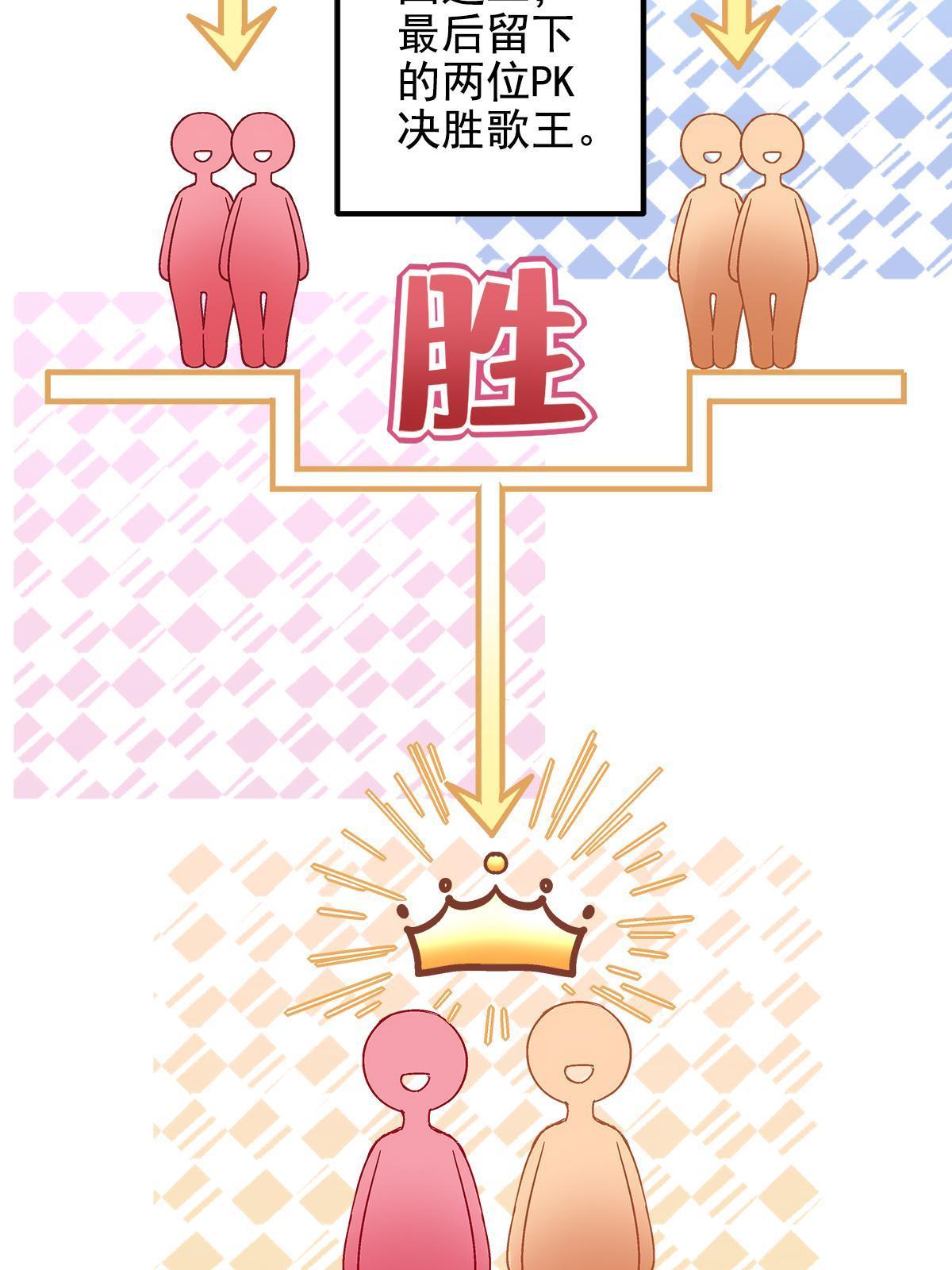 114 看穿你了26