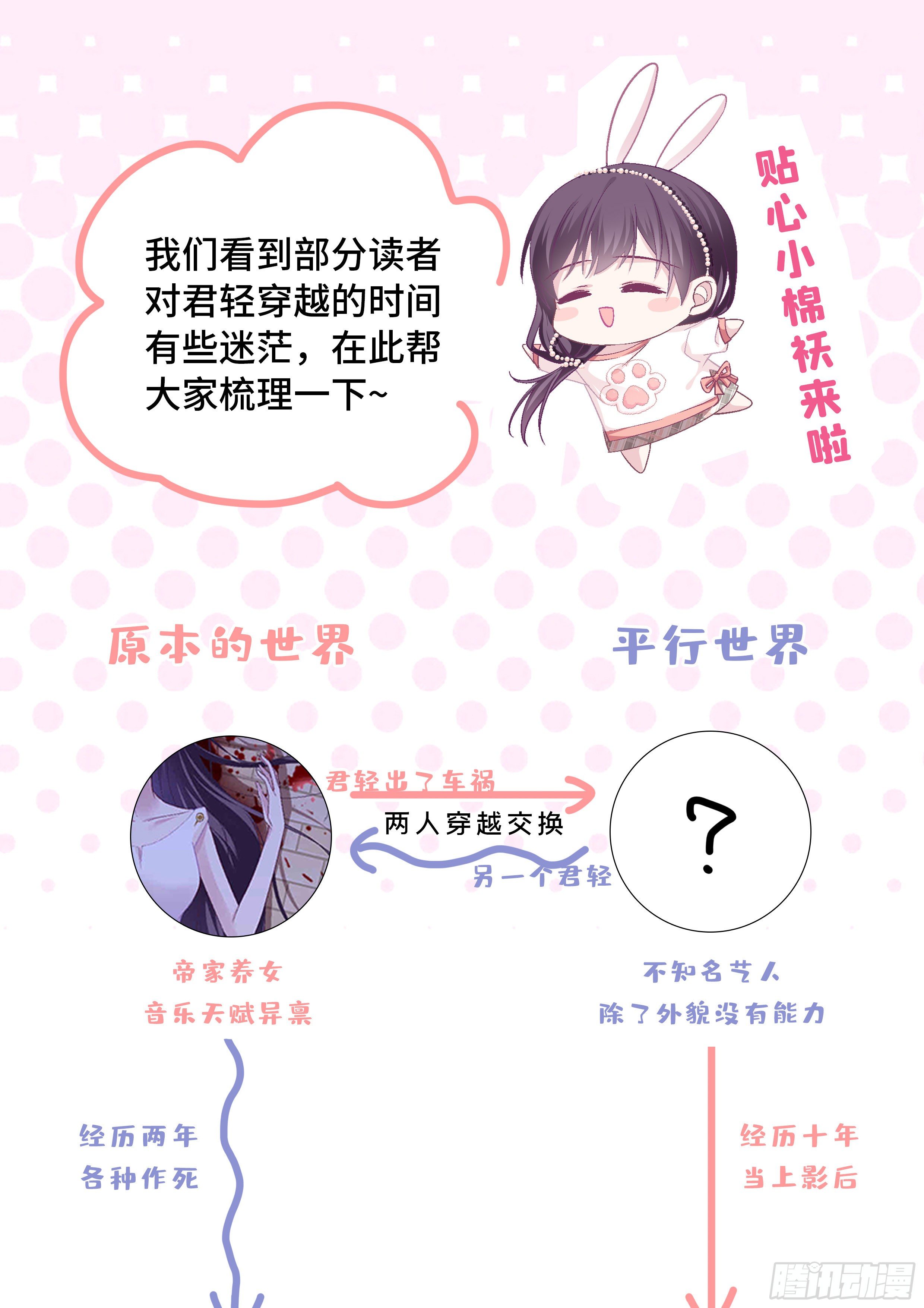 04 这就是你所谓的分手？51
