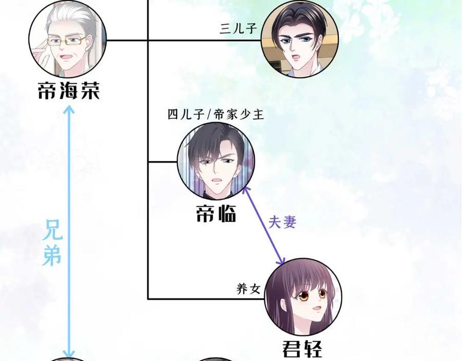 205 野心家帝思凡121