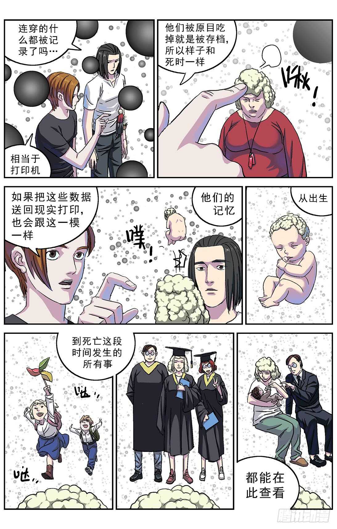 270问题数据1