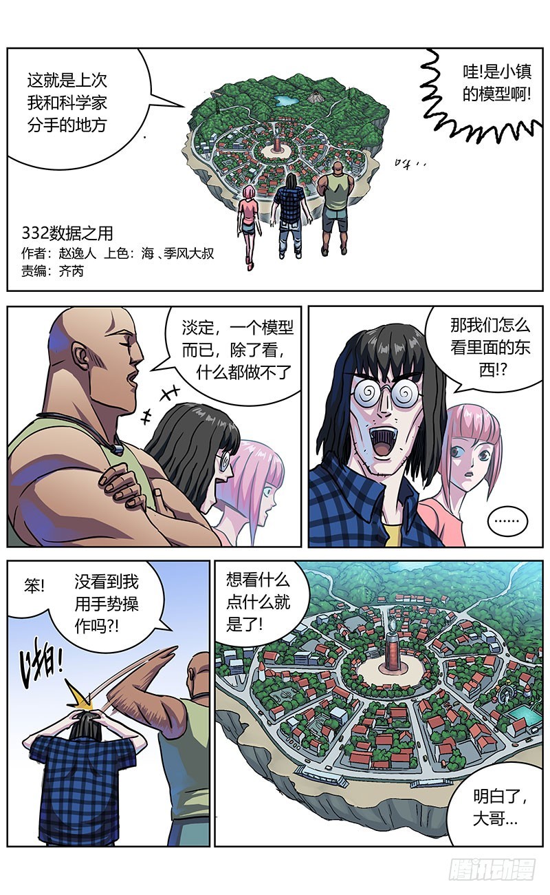 332数据之用0