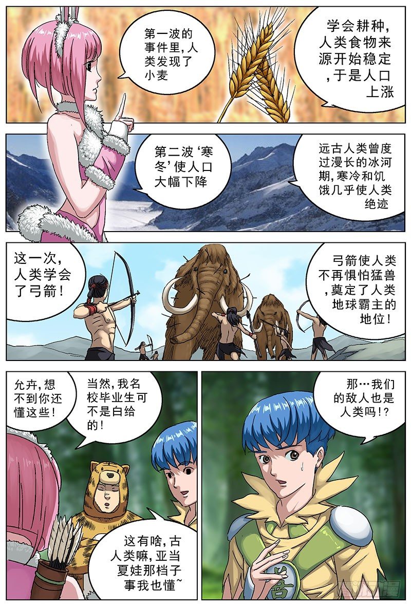 117古人类5