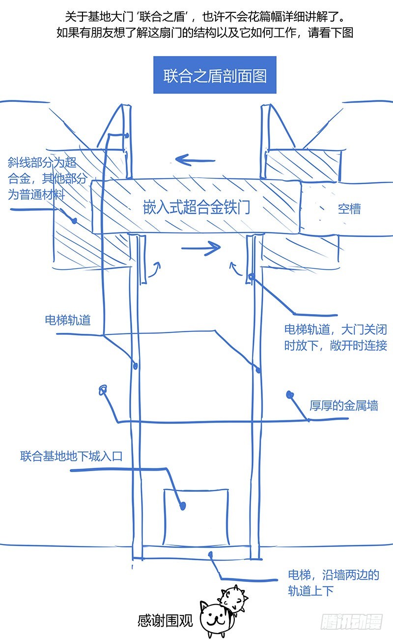 341联合之盾16