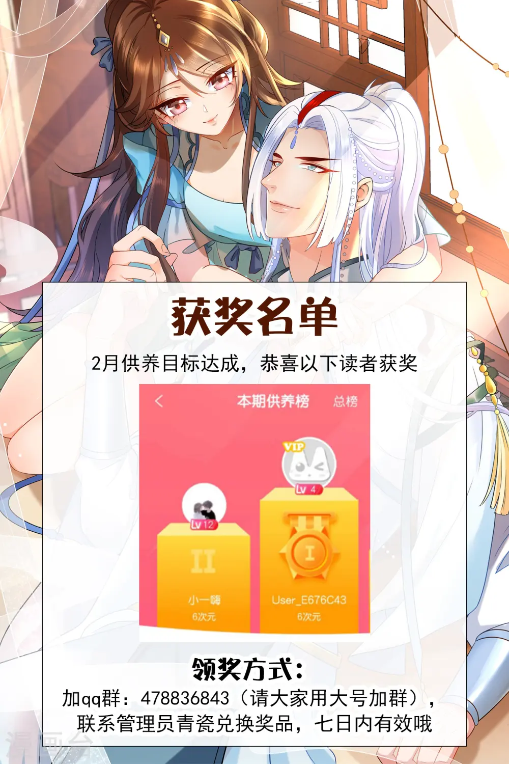 2022年2月供养获奖名单0