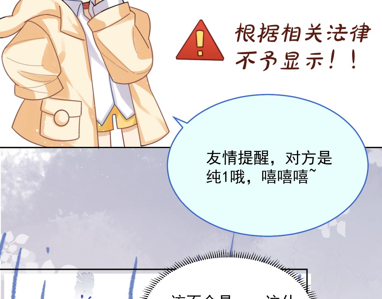 第1话 变美系统开启！64