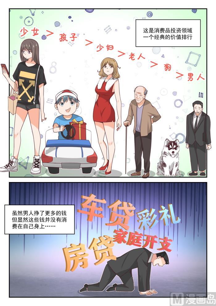 【374】大股东1