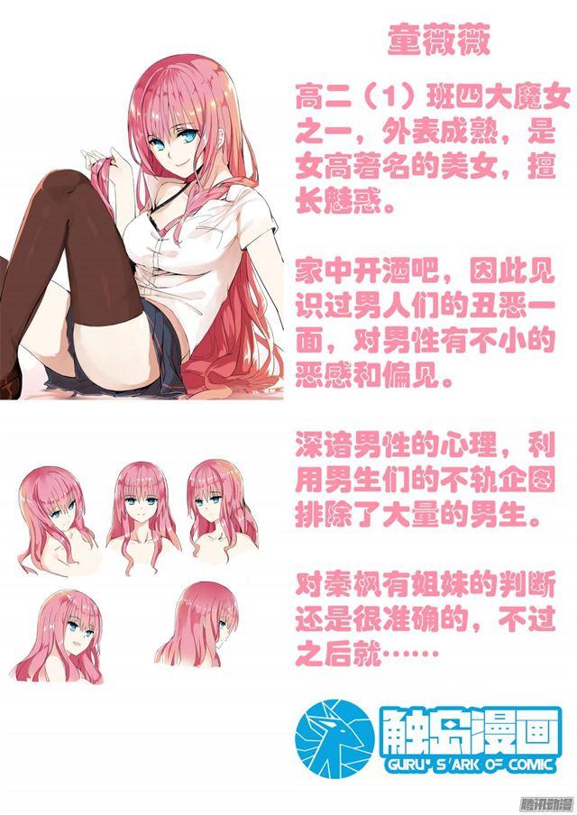 【38】人物小传4