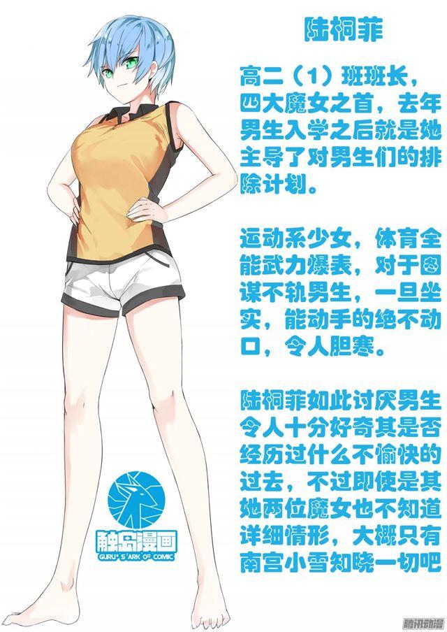 【38】人物小传3
