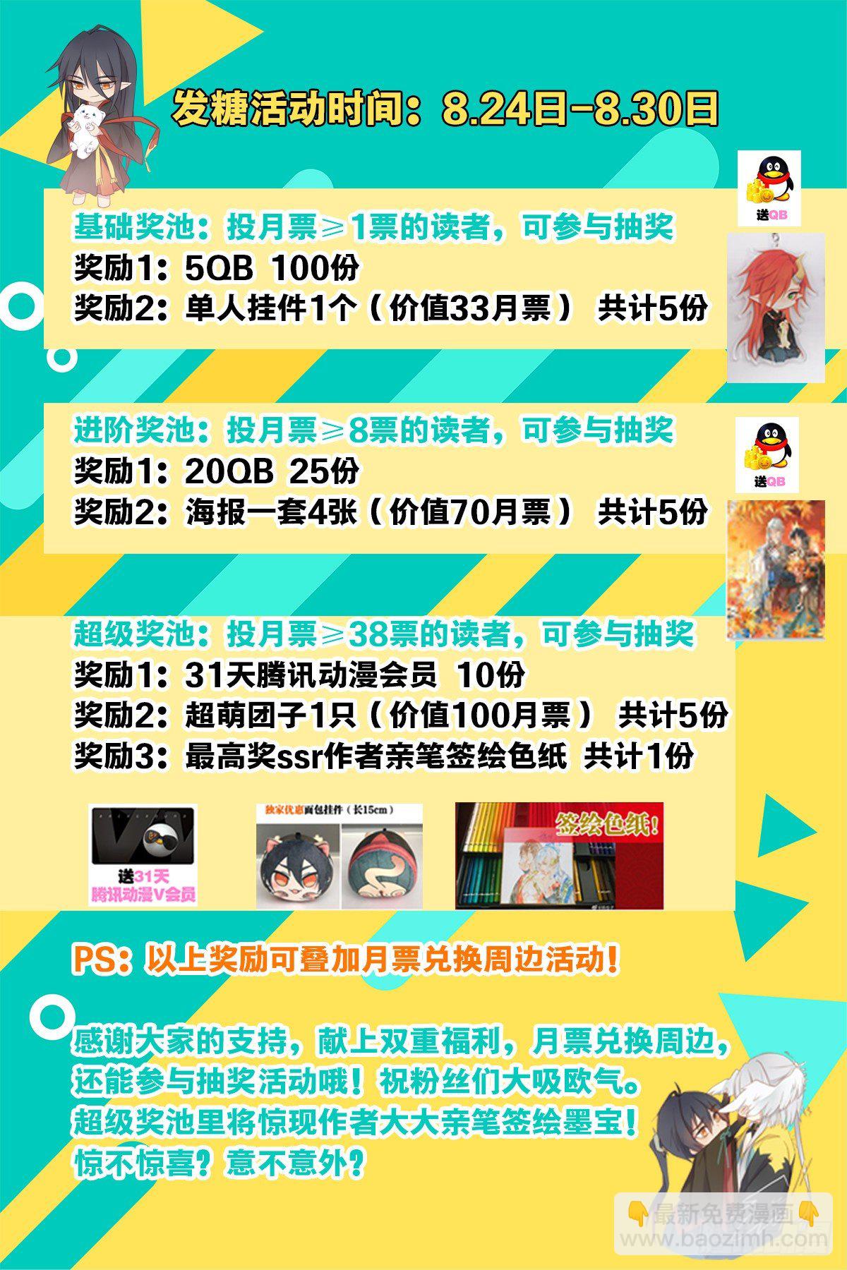 送福利啦来看看有没有你4