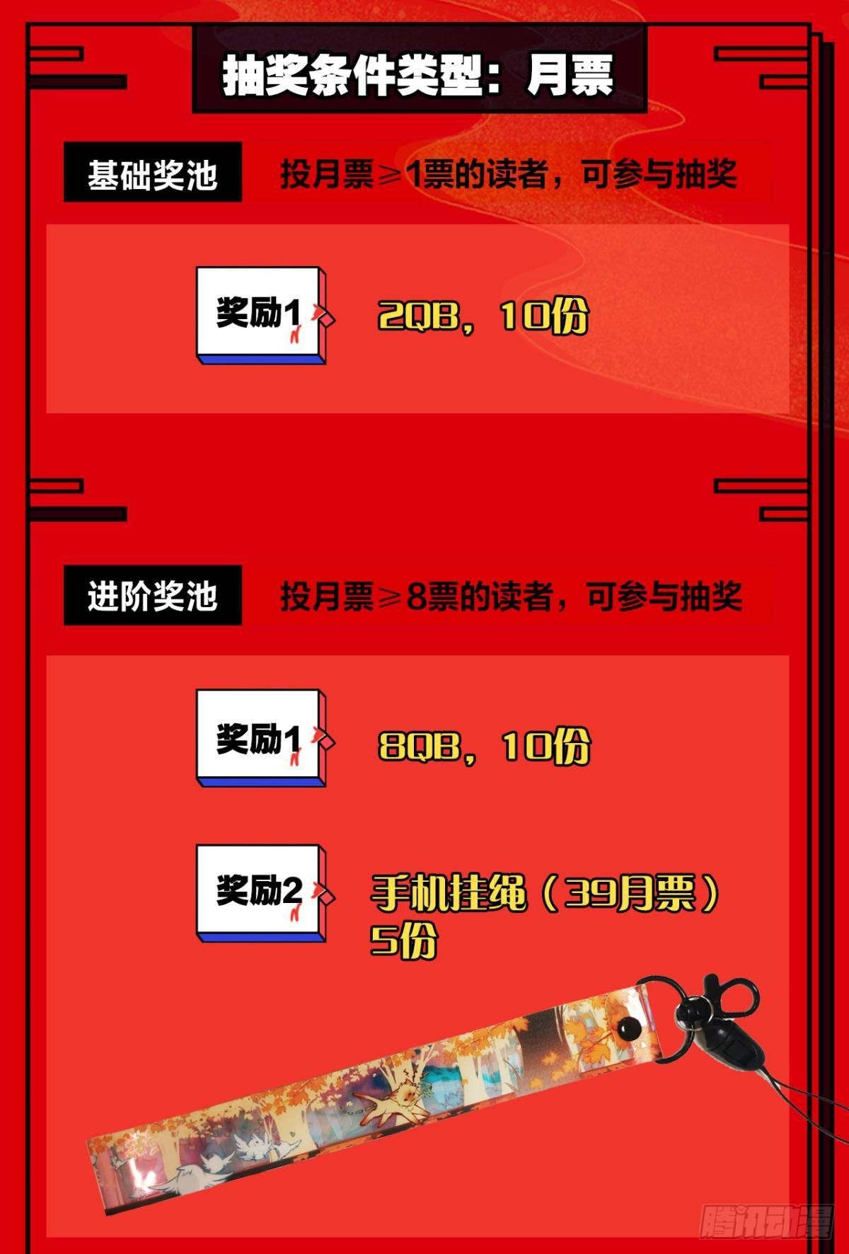 番外 鞘戒院之囚242