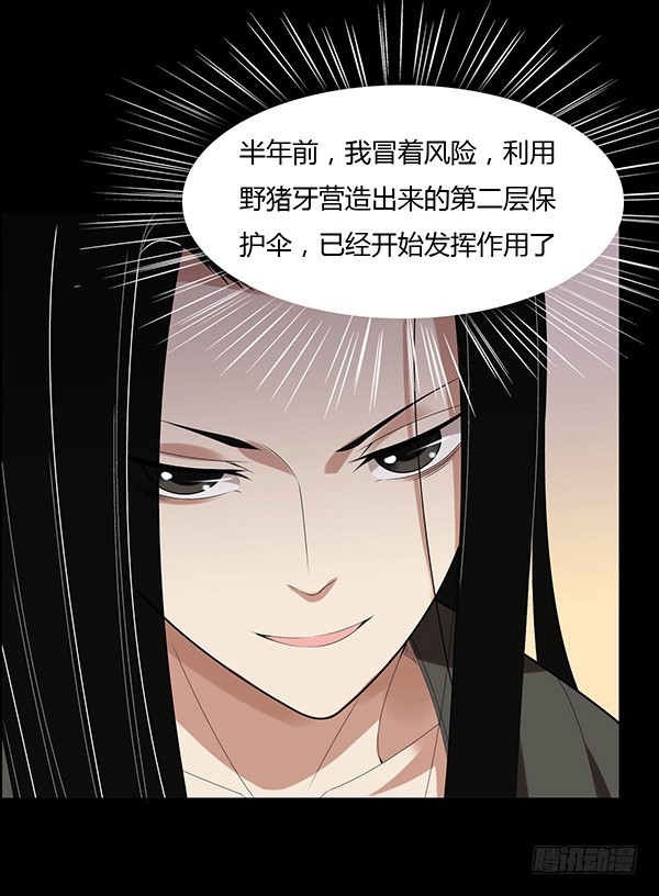 怀疑与试探4
