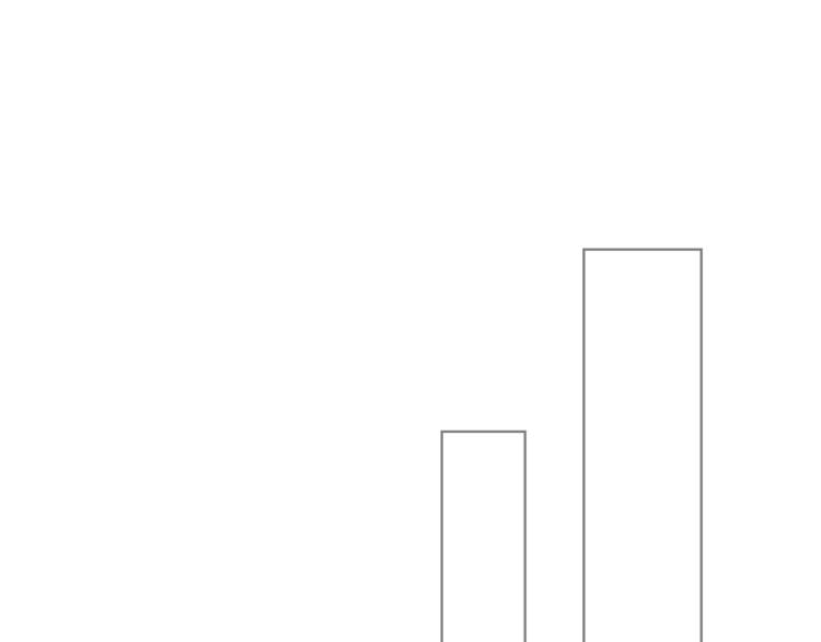 第6话 营业时间！81