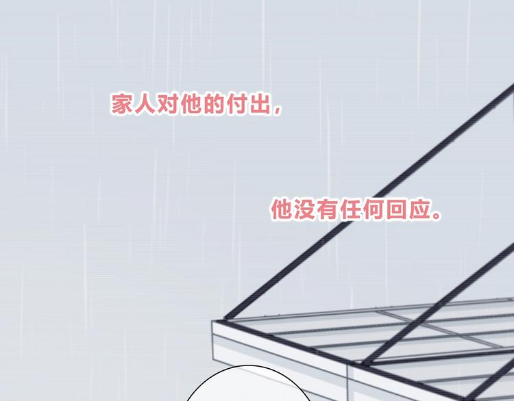 第7话 一种可能28