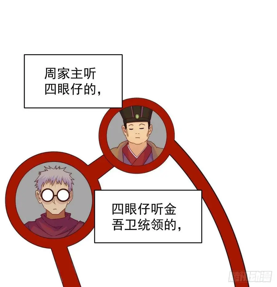 说卧槽的举个手32