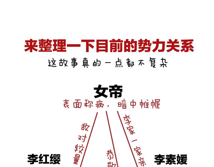 第101话 娶他！156