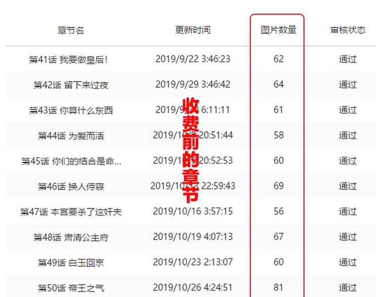 第84话 离他们远点！109