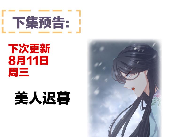 番外 诞生之时64
