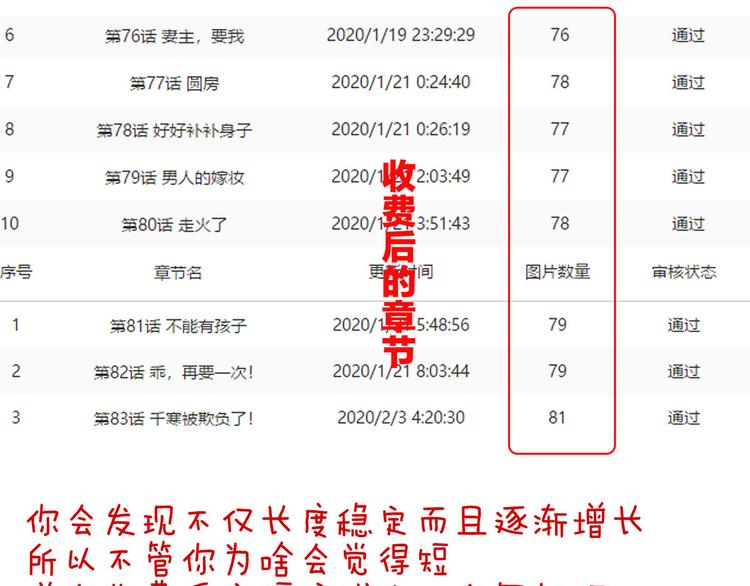 第84话 离他们远点！111