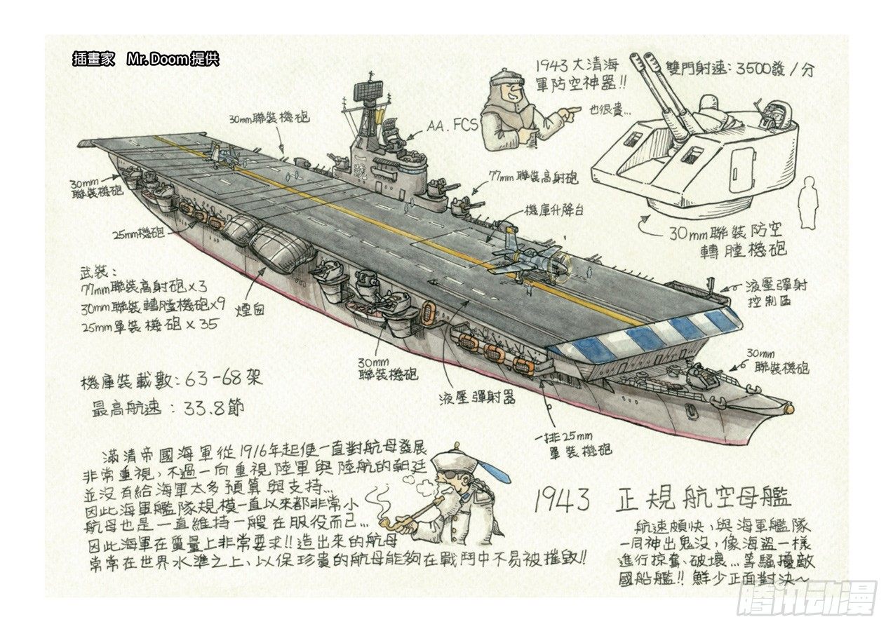 第五章 帝国（2）16