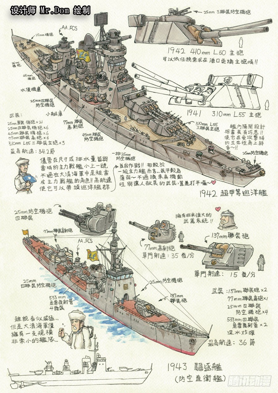 番外篇 光命后记（2）20