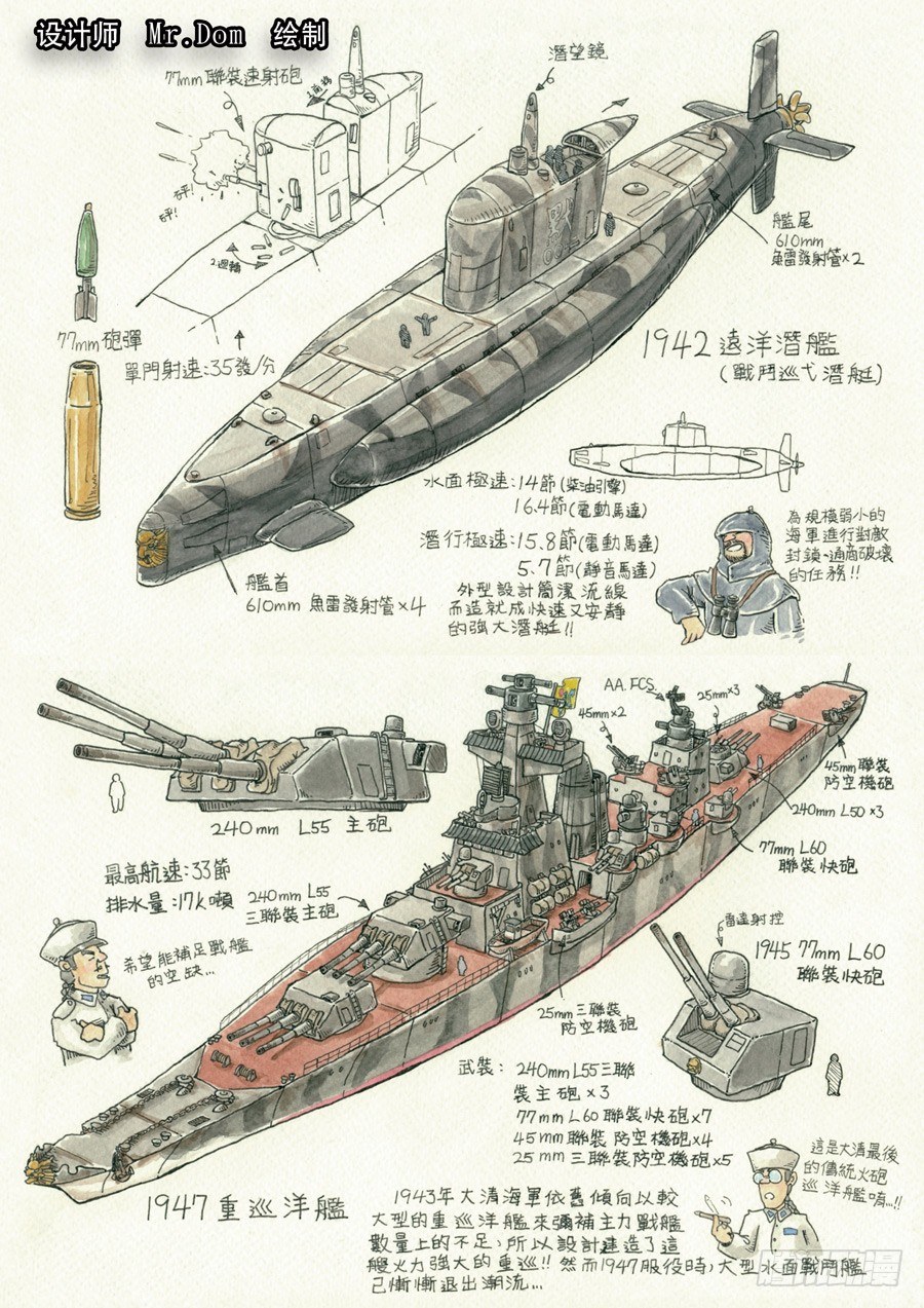 番外篇 光命后记（2）21