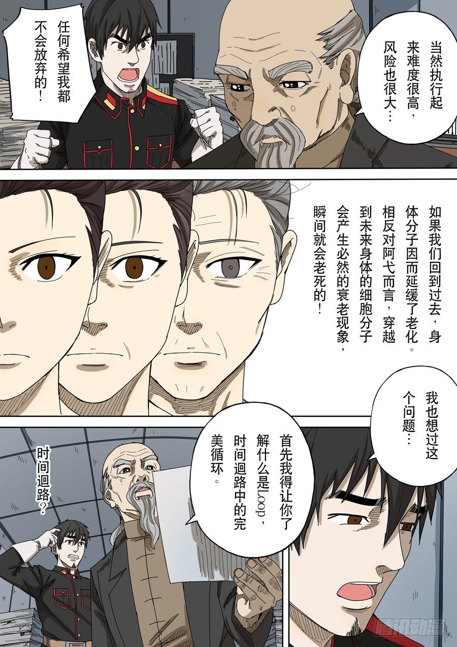 第十五话 命运之轮（3）1